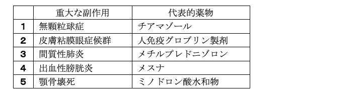 スクリーンショット 2026-07-03 12.29.04.png